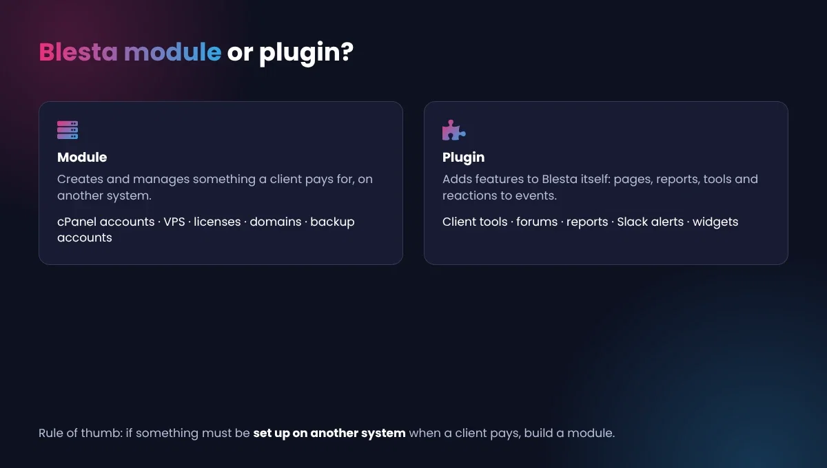 Blesta Module Development: The Essential, Proven Guide to Automation 2 Blesta module development vs plugin: when to build a module and when to build a plugin